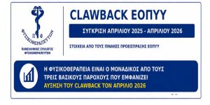 Πανελλήνιος Σύλλογος Φυσικοθεραπευτών: Οι προτάσεις προς τον ΕΟΠΥΥ για τον περιορισμό του clawback
